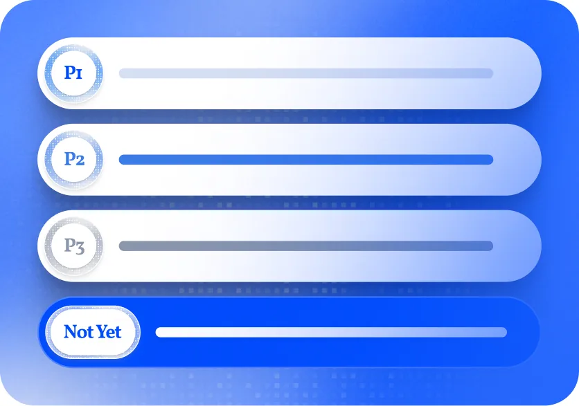 A prioritised roadmap listing P1, P2, P3 and Not Yet
